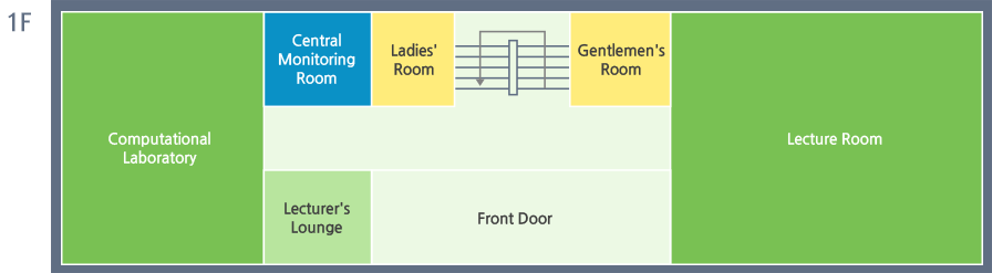 Miraero Dorm 1F