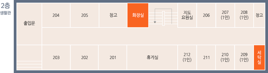 세계로관 2층 생활관 안내 : 201호 부터 212호까지 있으며, 휴게실, 지도요원실, 세면장, 화장실, 세탁실, 창고가 있습니다.
