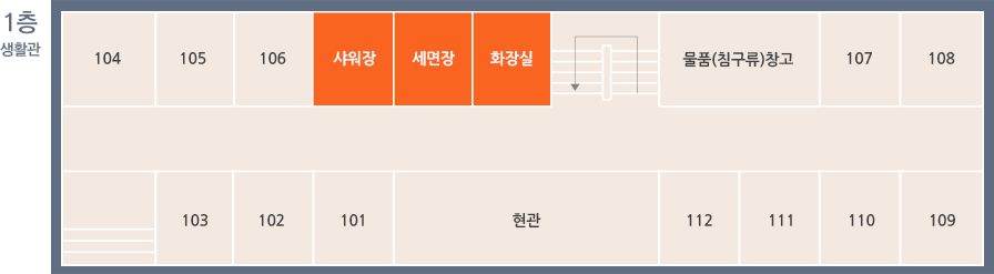 세계로관 1층 생활관 안내 : 101호 부터 112호까지 있으며, 물품(침구류)창고, 샤워실, 세면장, 화장실이 있습니다.