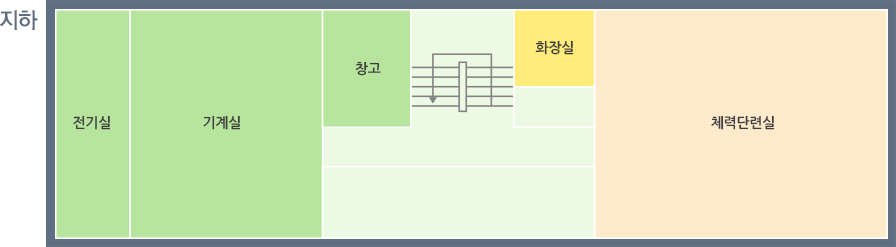 미래로관 지하 안내 : 전기실, 기계실, 창고, 화장실, 체력단련실이 있습니다.